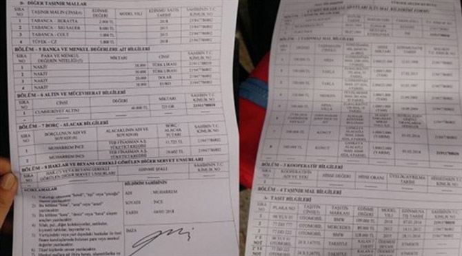 CHP adayı İnce Hakkari’de mal varlığını açıkladı! 15