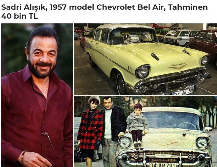 Ünlülerin Dudak Uçuktalan Arabaları ve fiyatları 25