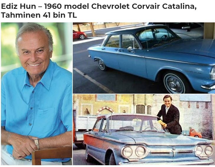 Ünlülerin Dudak Uçuktalan Arabaları ve fiyatları 35