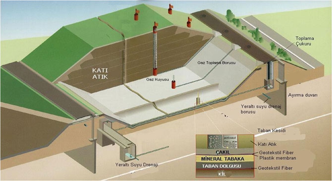 Hakkari tarihinin en büyük projesi hayata geçiyor! 8