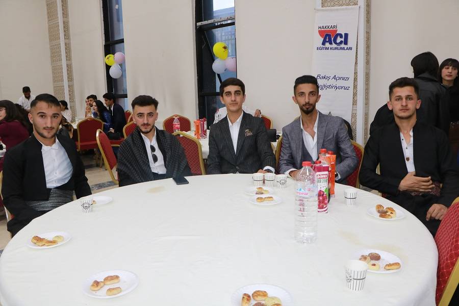 Açı Eğitim Kurumlarından YKS Öğrencilerine Moral Gecesi 23