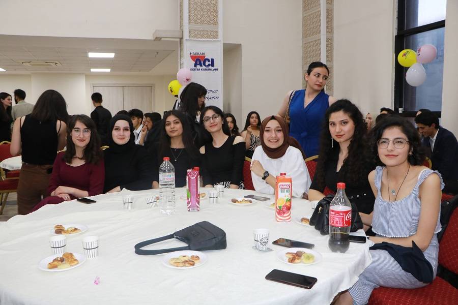 Açı Eğitim Kurumlarından YKS Öğrencilerine Moral Gecesi 24