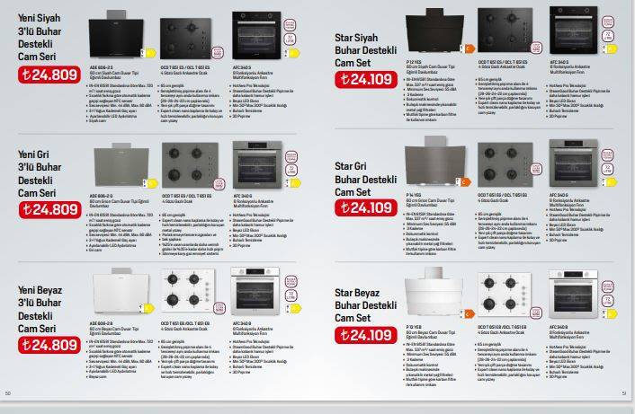 Karataş Arçelik'ten Enflasyonla mücadelede dev kampanya! 27