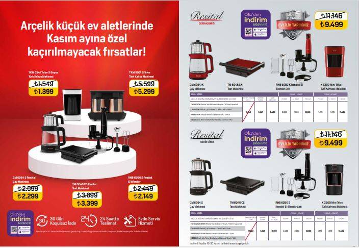 Karataş Arçelik'ten Enflasyonla mücadelede dev kampanya! 32