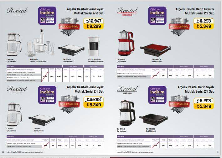 Karataş Arçelik'ten Enflasyonla mücadelede dev kampanya! 33