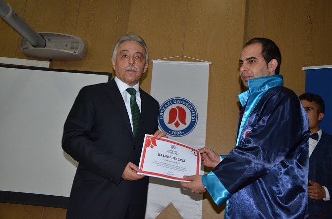 Hakkari Üniversitesi'nde Mezuniyet Sevinci 4