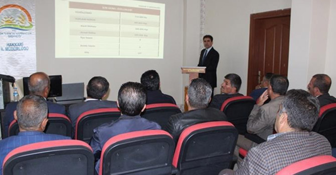 Hakkari'de proje tanıtım toplantısı yapıldı