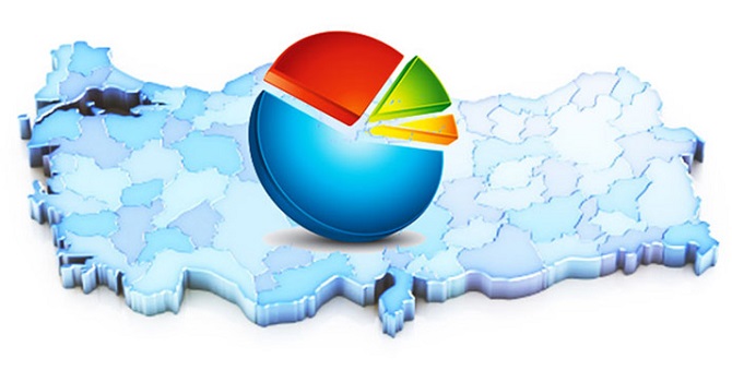 KONDA Genel Müdürü Ağırdır açıkladı: Ak Parti tabanında erime var