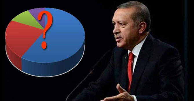Erdoğan sonuçlara kızdı: 3 ay seçim anketi yok