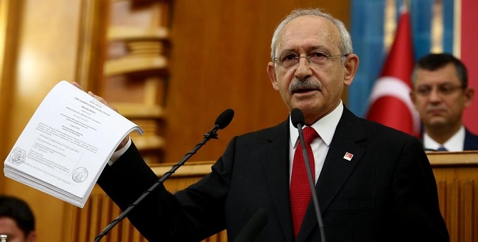 Man Adası belgelerine takipsizlik