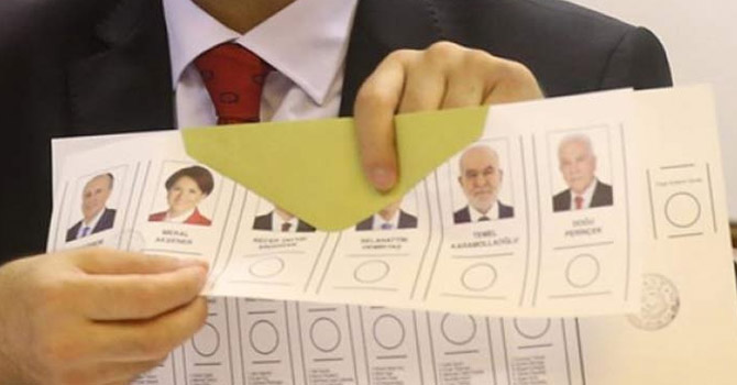 Oyunuzu nasıl kullanacağınızı biliyor musunuz?