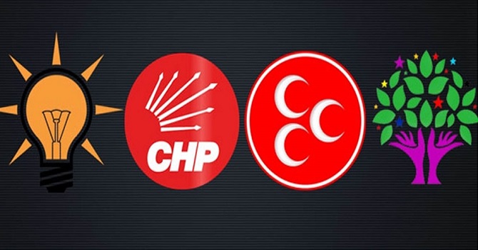 Hangi parti devletten kaç para yardım alacak?