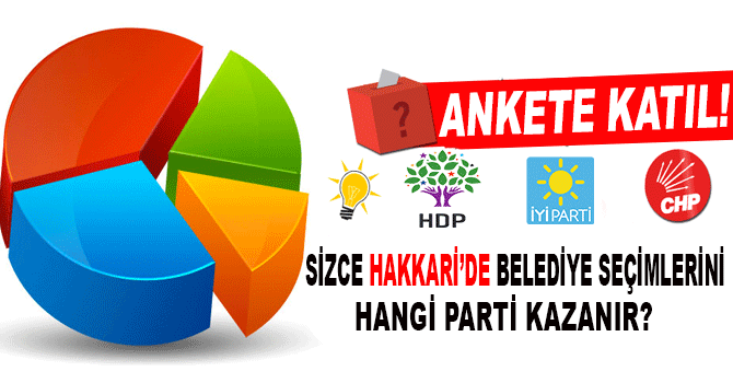 "SİZCE HAKKARİ'DE BELEDİYE SEÇİMLERİNİ HANGİ PARTİ KAZANIR?"