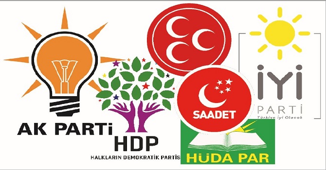 Türkiye'deki siyasi partilerin kaç üyeleri var?