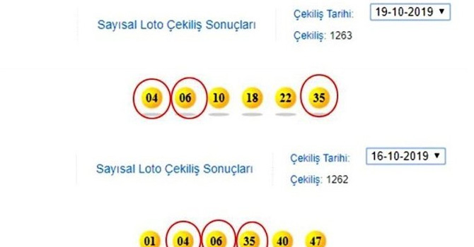 Sayısal Loto'da iki çekilişte üç rakam aynı çıktı