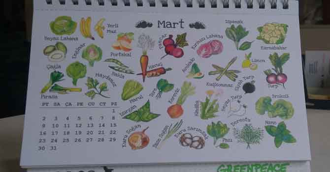 Mart Ayında Hangi Sebze-Meyveleri Tüketmeli?