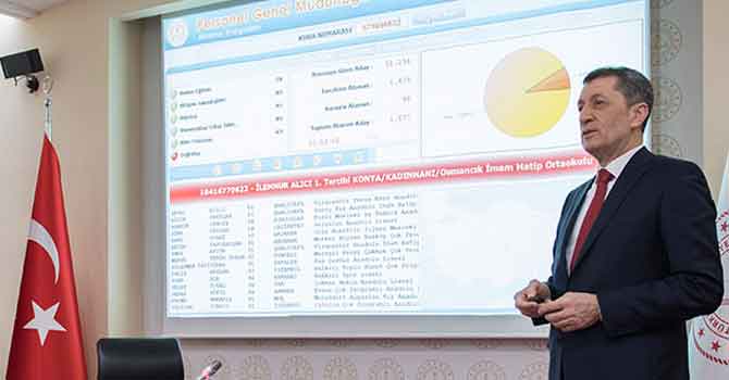 20 bin sözleşmeli öğretmenin ataması kura ile yapıldı