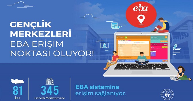 Hakkari Gençlik Merkezleri EBA sınıfı oluşturuldu