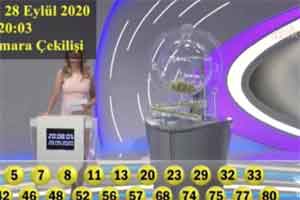 On Numara’daki "fısıldama" iddiasına açıklama