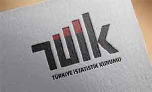 TÜİK: Sanayi üretimi Mayıs'ta yıllık bazda yüzde 40,7 arttı