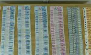 Casus yazılımı ile banka hesaplarını ele geçiren çeteye operasyon