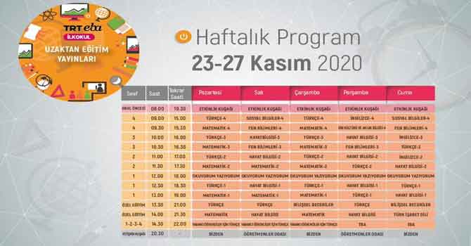 Uzaktan eğitim bugün başlıyor