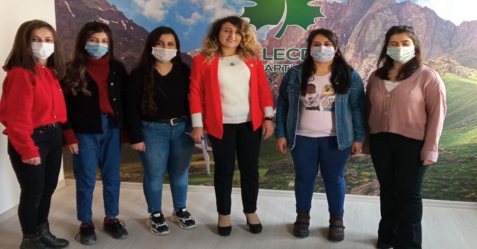 Gelecek Partisi Hakkari İl Kadın Kolları: Bu şiddete karşı her türlü mücadelenin içinde olacağız!