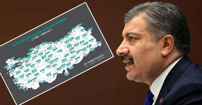 Bakan Koca: Önlemleri gevşettik maalesef