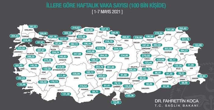 İllere göre haftalık vaka sayısı açıklandı