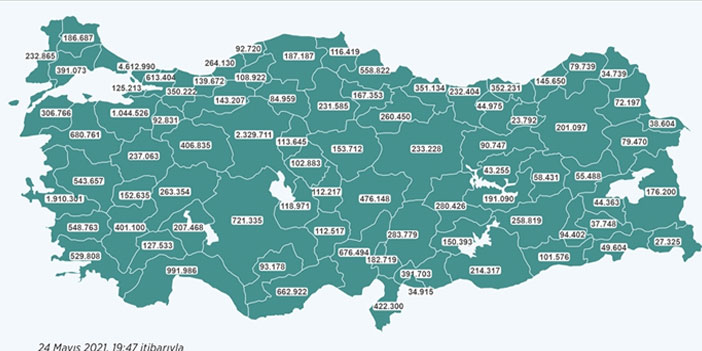 Sağlık Bakanlığı Koronavirüs aşı verilerini açıkladı