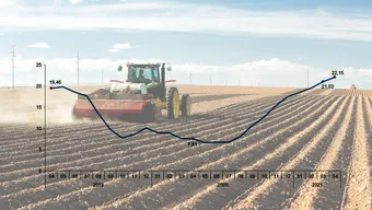 Tarım desteğinde veri krizi