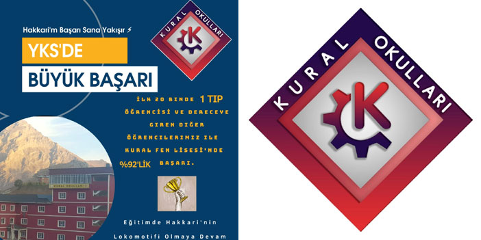 Hakkari Kural okullarından büyük başarı