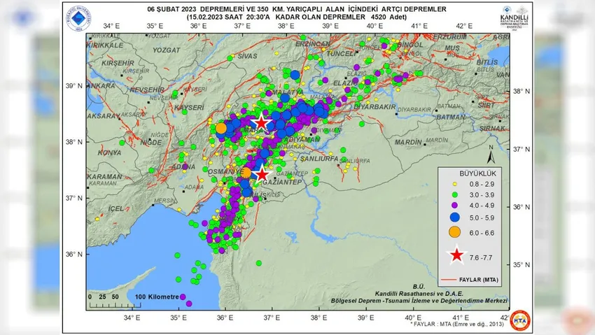 10 günde 4 bin 520 deprem