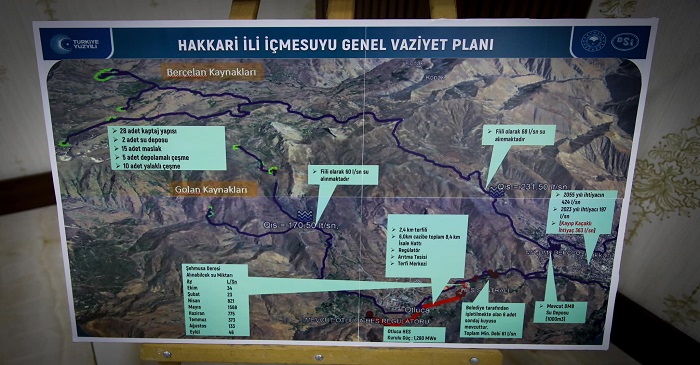 Hakkari'de içme su sorunu çözülecek!