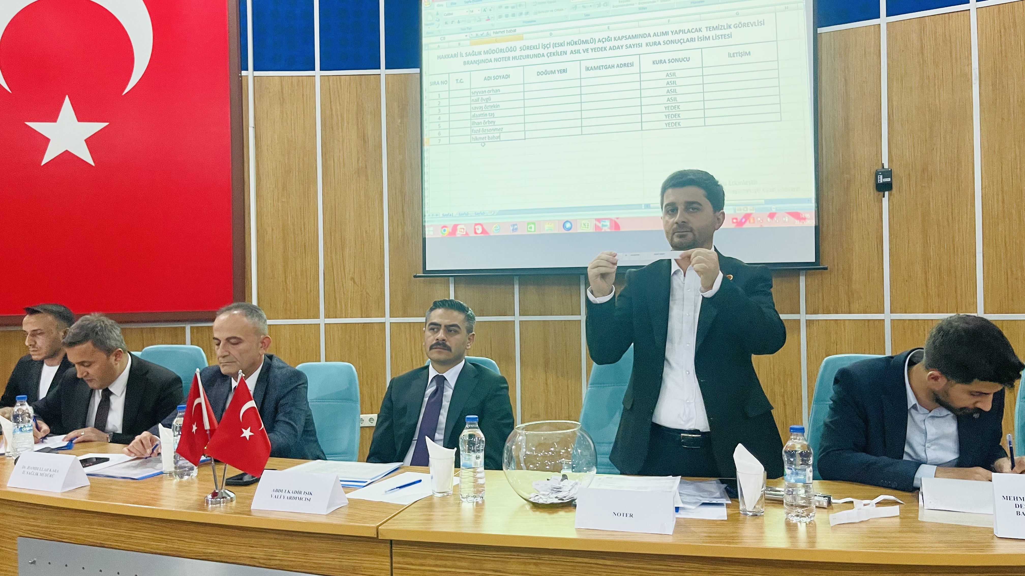 Hakkari’de Kadrolu İş İçin Kura Sonuçları Açıklandı