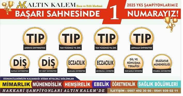 Altın Kalem’den YKS’de Büyük Zafer: Tıp, Diş ve Eczacılık Başarıları