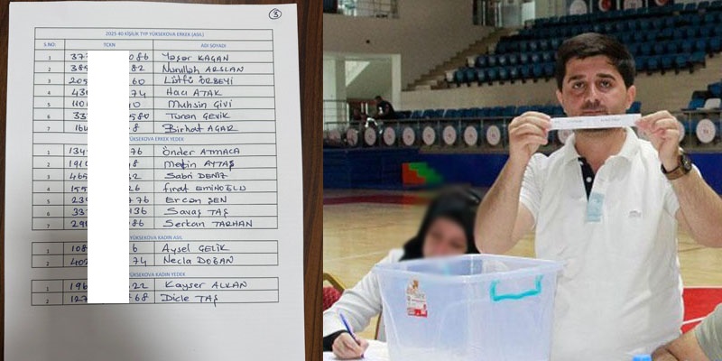 Hakkari ve İlçelerde İŞ-KUR Kura Sonuçları Açıklandı İşte isimleri çıkanlar...