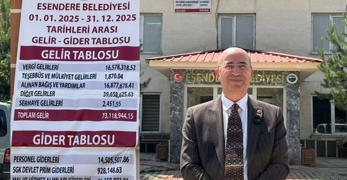 Esendere Belediyesi Gelir-Gider Tablosunu Halkla Paylaştı