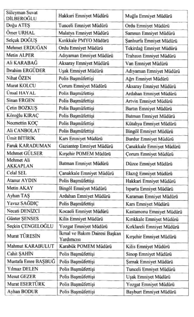 emniyet-mudurleri-atama-kararnamesi-ile-49-ilin-12443613_7629_m.jpg emniyet-mudurleri-atama-kararnamesi-ile-49-ilin-12443613_7629_m.jpg