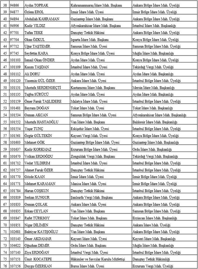 hsk-kararname-2-gdozel.jpg hsk-kararname-2-gdozel.jpg