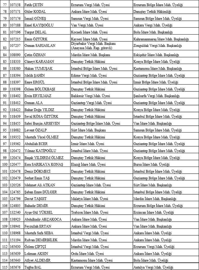 hsk-kararname-3-gdozel.jpg hsk-kararname-3-gdozel.jpg