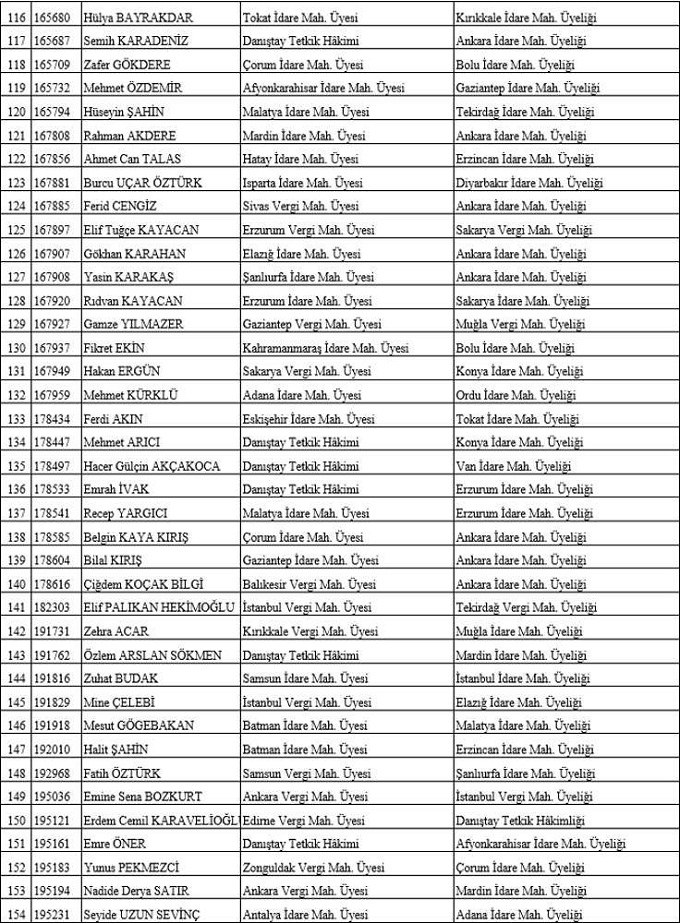 hsk-kararname-4-gdozel.jpg hsk-kararname-4-gdozel.jpg