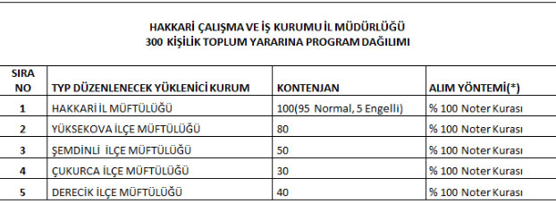 iskur-001.jpg iskur-001.jpg