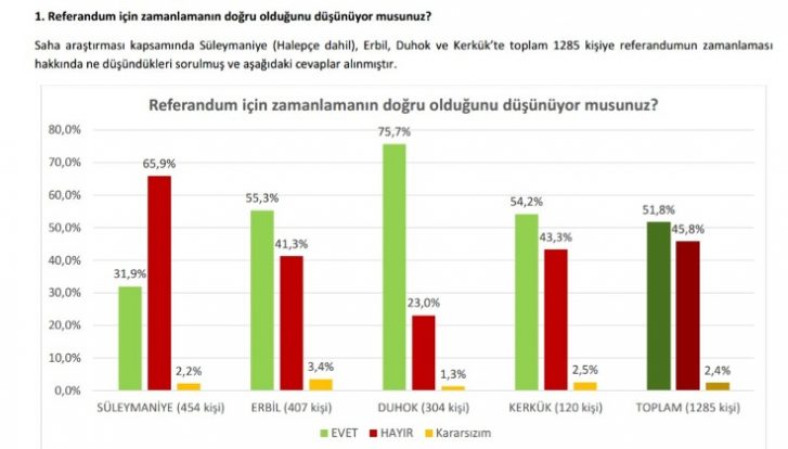 referandum-zamanlama-727x414.jpg