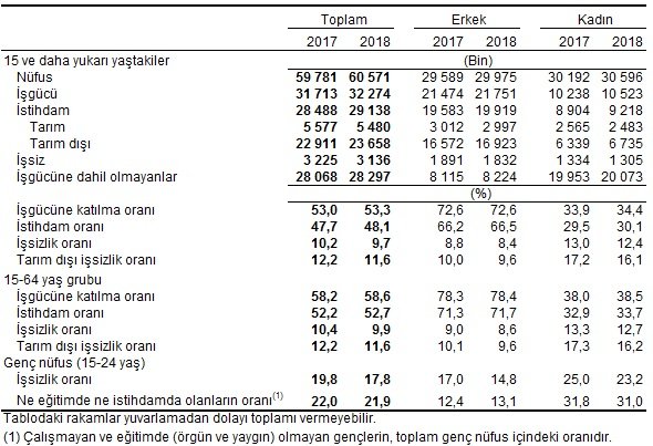 tablo1.jpg tablo1.jpg