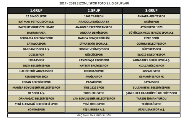 van-buyuksehir-belediyespor-2-gruba-dustu-9815571_o.jpg van-buyuksehir-belediyespor-2-gruba-dustu-9815571_o.jpg